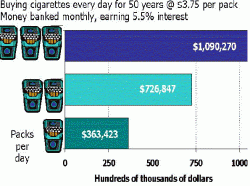 $smoking3.gif