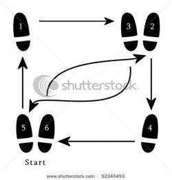 $stock-photo-illustrated-diagram-of-dance-moves-52245493.jpg