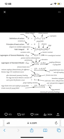 To be understood?