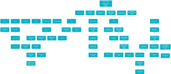 Martial Lineage - Brandon Holmes.webp