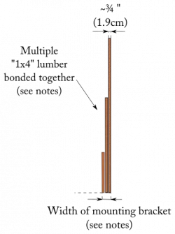 composite-makiwara-post.webp