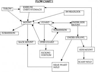 $flow1.jpg