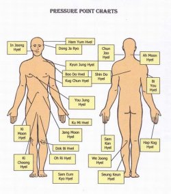 $pressurepoints1.jpe