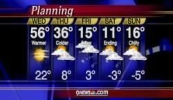 $Planning_Forecast.jpg