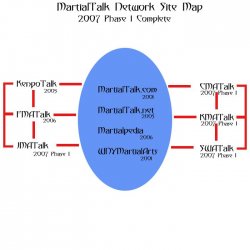 $mt-network-map.jpg