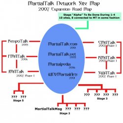 $mt-network-map.jpg