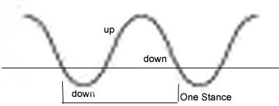 $Sine wave.jpg