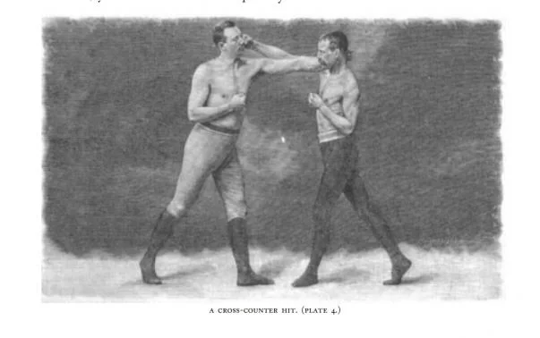 Theory and Practice of Boxing Cross Counter