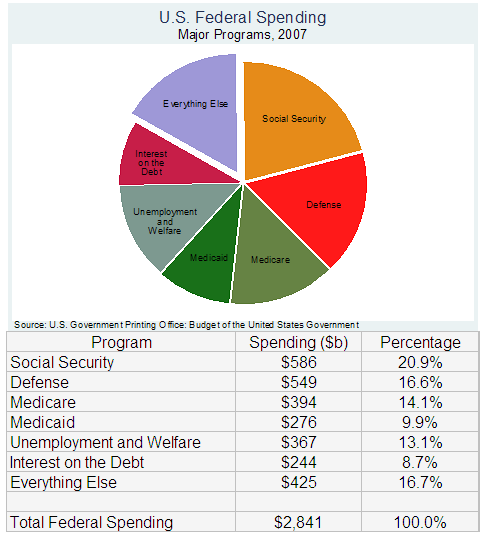 spending_3.png