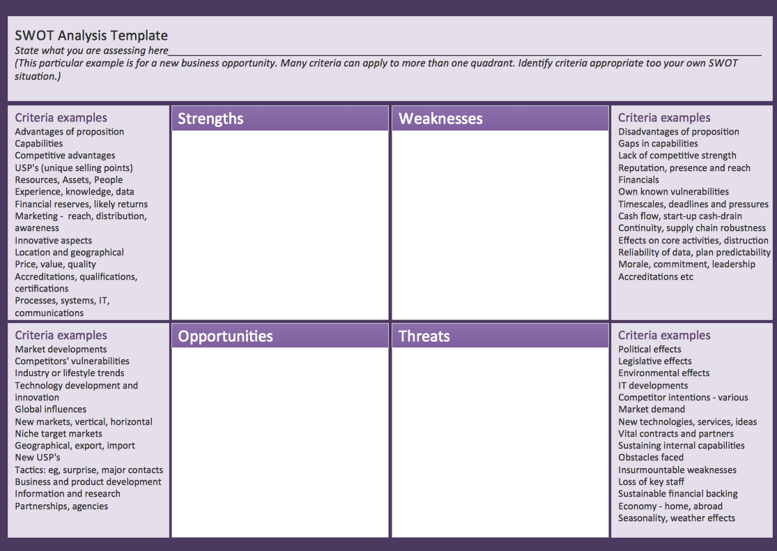 SWOT-Analysis-Matrix-Template.png