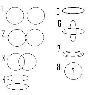 relationshipsofcircles.jpg