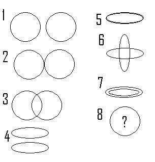 relationshipsofcircles.jpg