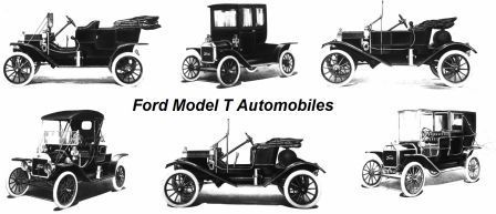 ford-model-t-automobiles.jpg